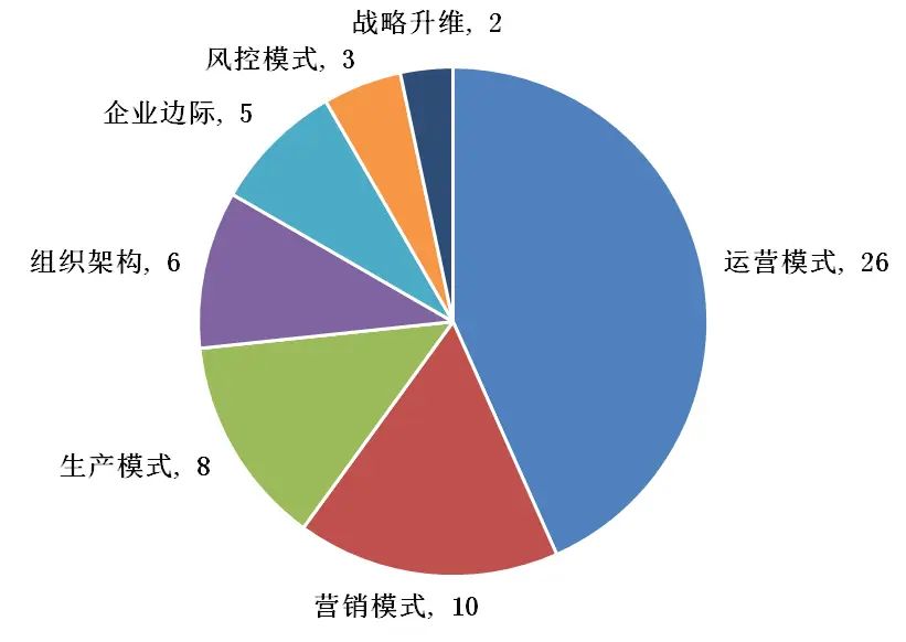 数字货币应用场景是什么意思_数字货币的应用场景：便捷与高效_数字货币应用场景概念股