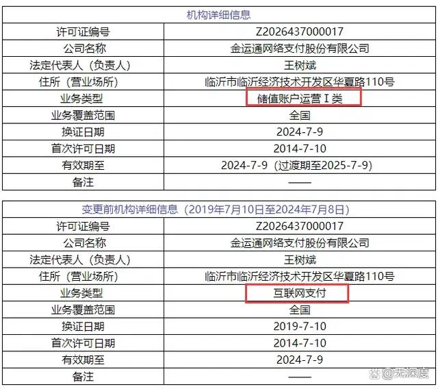 货币的前景_货币未来发展趋势预测_2023年数字货币市场回顾：解析主要趋势与未来前景