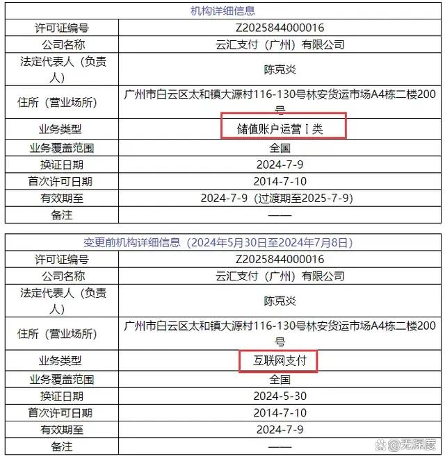 2023年数字货币市场回顾：解析主要趋势与未来前景_货币的前景_货币未来发展趋势预测