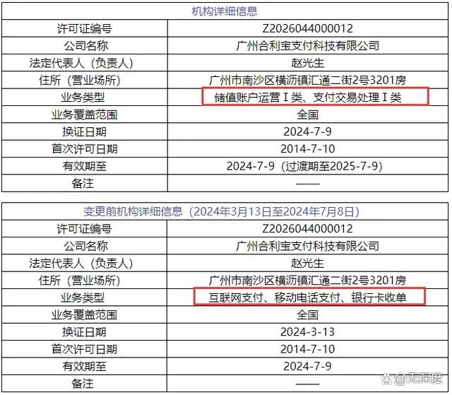 货币未来发展趋势预测_货币的前景_2023年数字货币市场回顾：解析主要趋势与未来前景