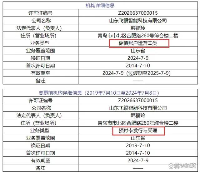 货币未来发展趋势预测_2023年数字货币市场回顾：解析主要趋势与未来前景_货币的前景