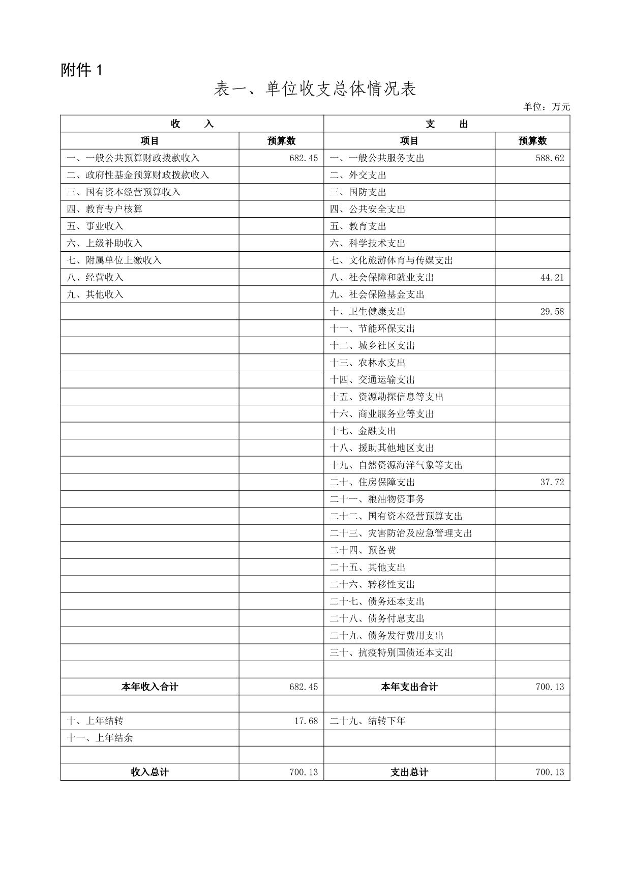 3. 设置长期目标_长期目标的措施_长期目标一般是