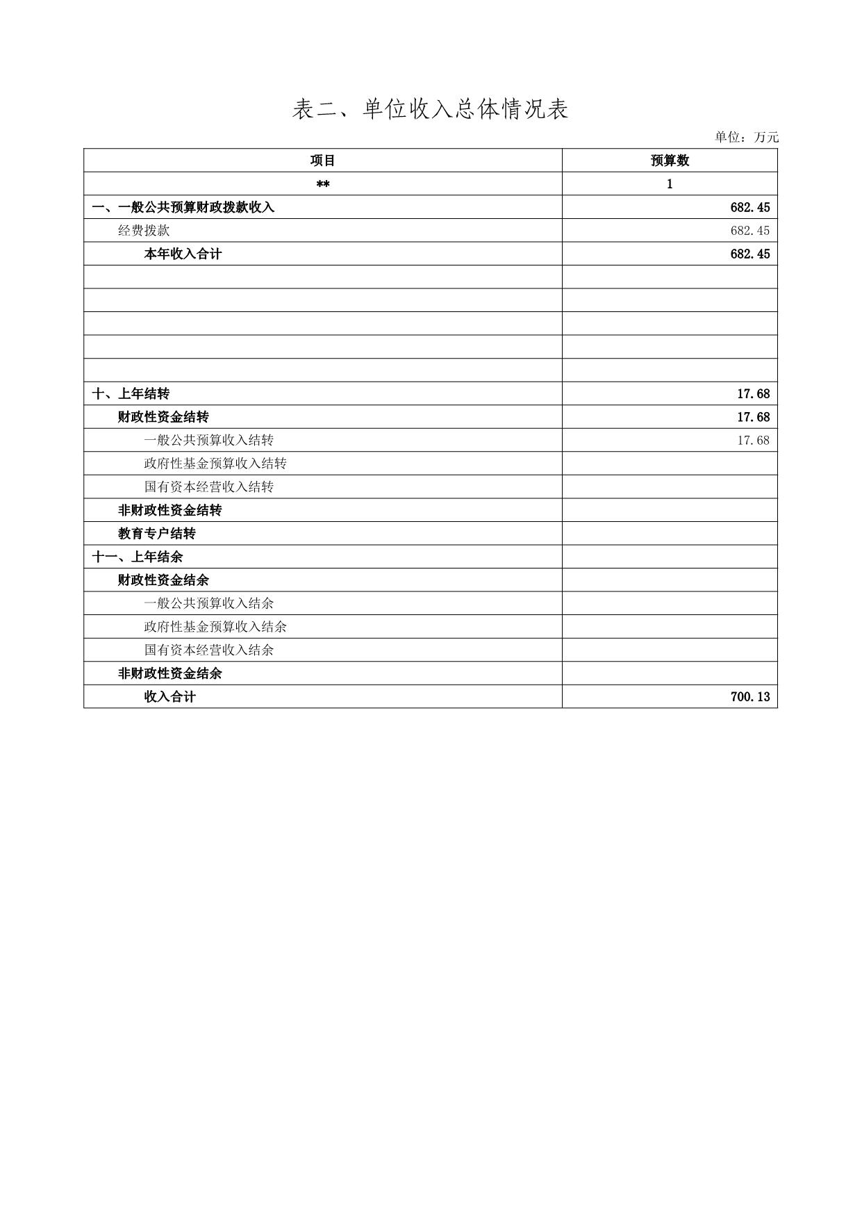 长期目标一般是_长期目标的措施_3. 设置长期目标