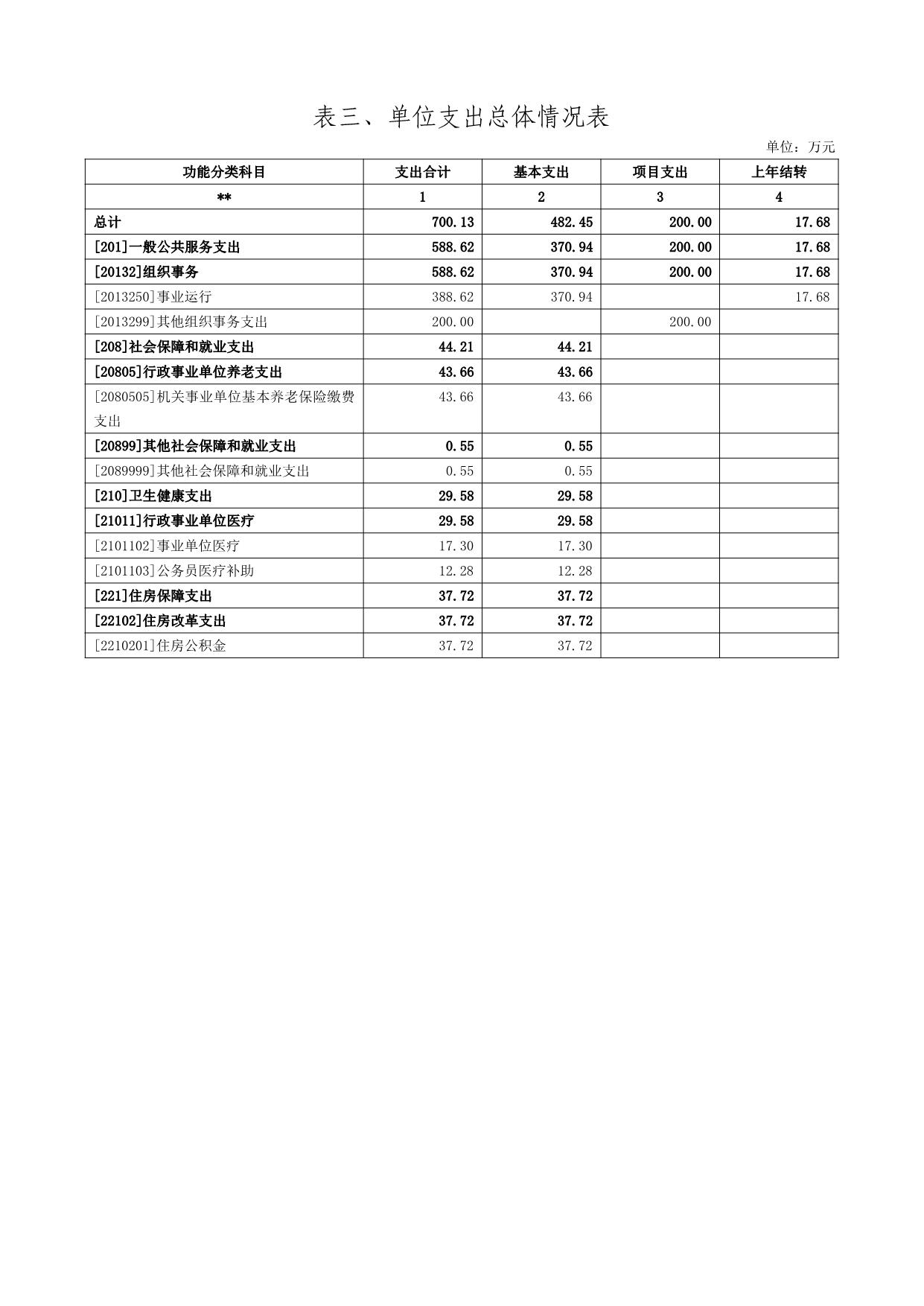 3. 设置长期目标_长期目标一般是_长期目标的措施