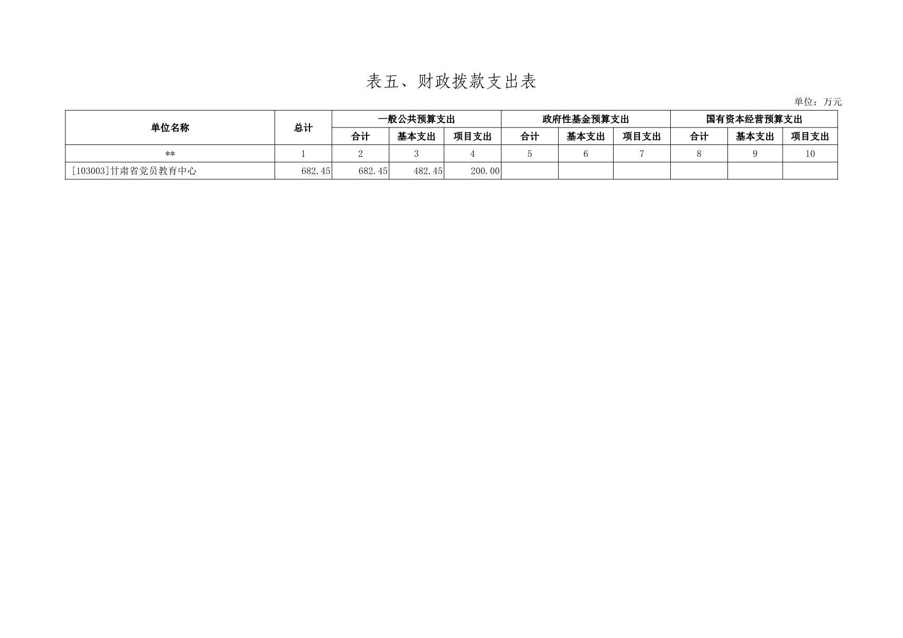 3. 设置长期目标_长期目标的措施_长期目标一般是