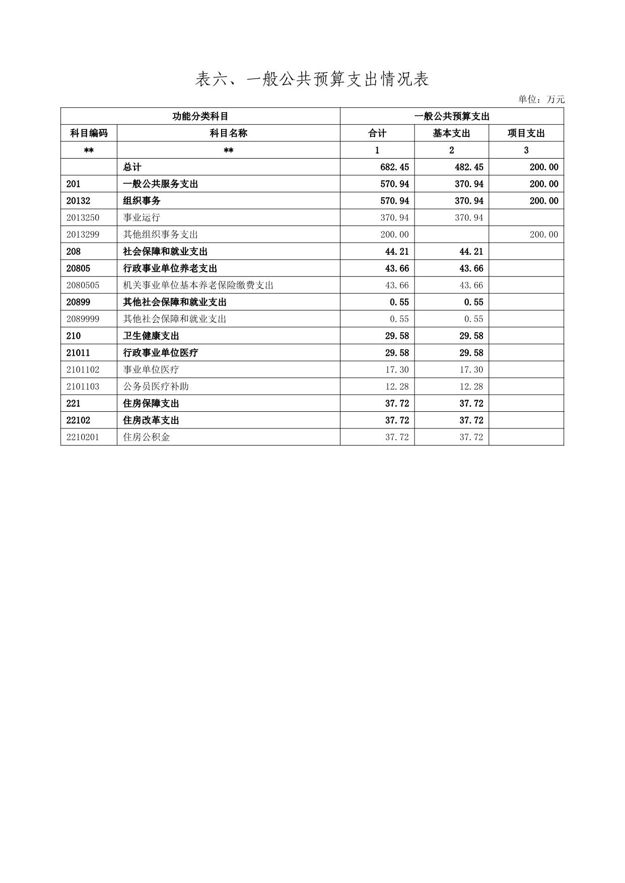 3. 设置长期目标_长期目标的措施_长期目标一般是