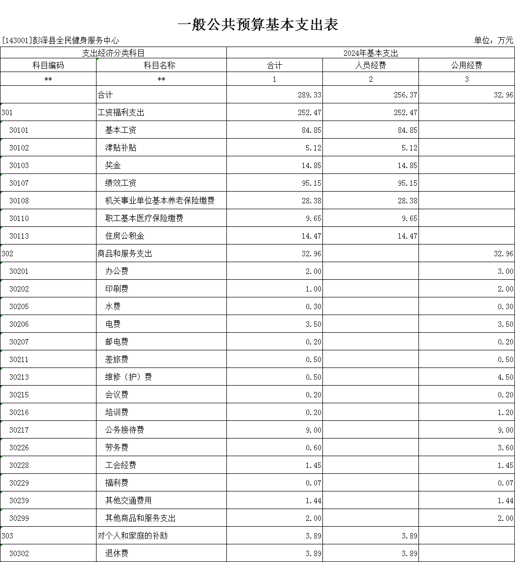 长期目标一般是_长期目标设置_3. 设置长期目标