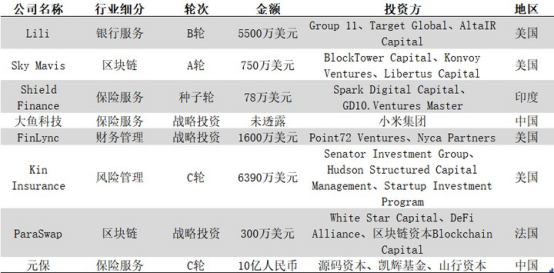 狗狗币基于_狗狗币在金融科技中的角色：新兴市场的支付工具_狗狗币创新高