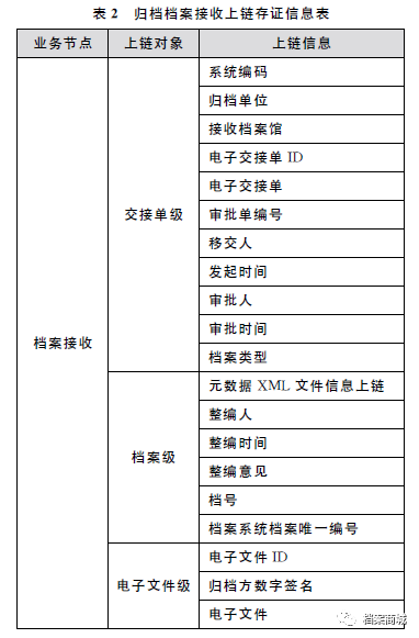 如何处理安装比特币APP后的技术问题？_如何处理安装比特币APP后的技术问题？_安装比特币钱包出现错误