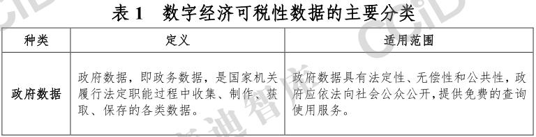 纳税是货币的什么职能_分析数字货币的税收问题：投资者应了解的合规与纳税要求_缴纳税款时货币执行什么职能