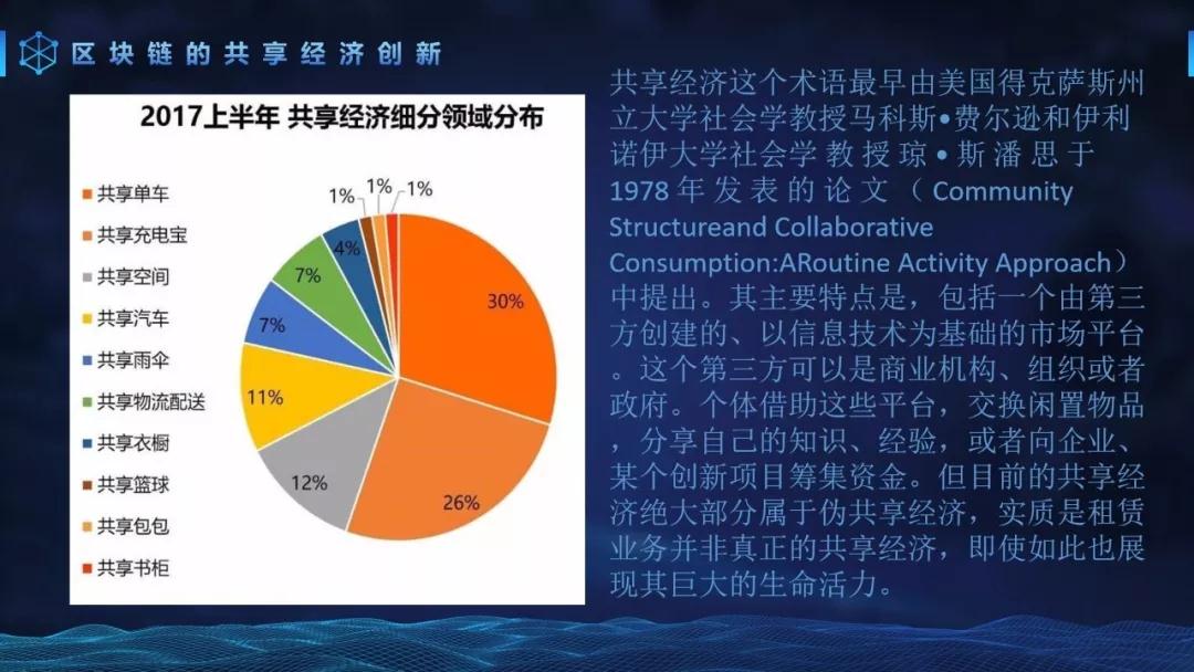 加密货币借贷_了解加密货币在数字营销中的应用：如何借助虚拟资产提升品牌价值_加密货币应用场景