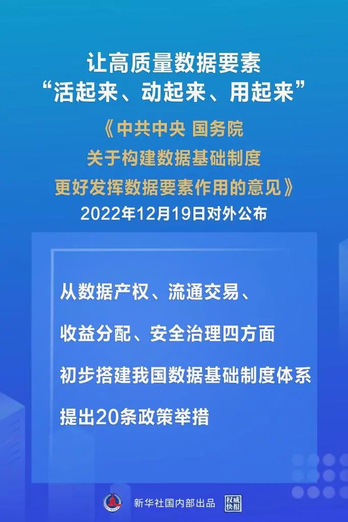 中共中央国务院发布数据基础制度建设意见，推动数据要素价值激活与高质量发展