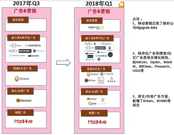 区块链隐私计算服务指南_区块链的隐私保护方案是什么_研究区块链技术的隐私保护机制：加密货币如何确保用户数据安全