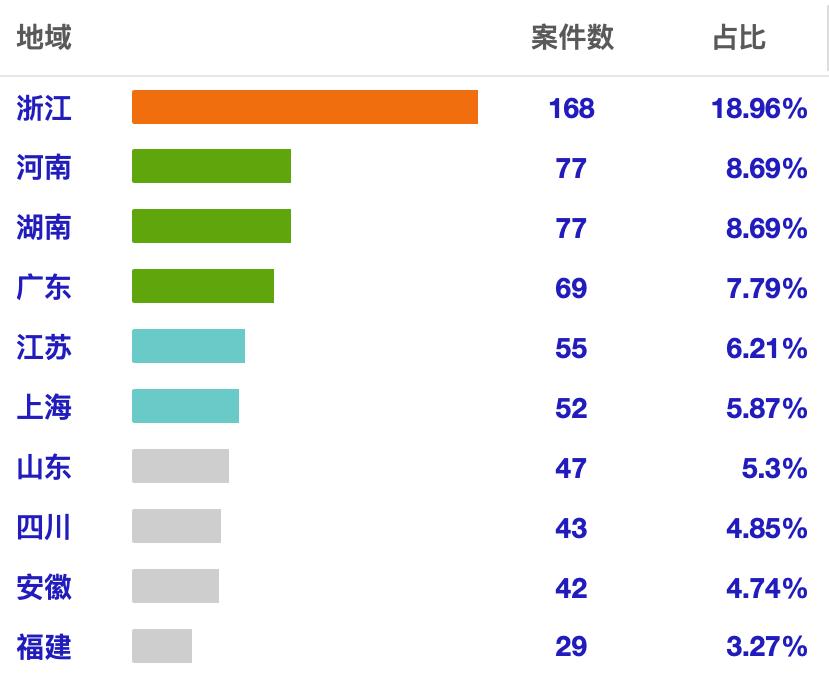 盗抢骗案件防范措施_分析数字货币的安全与风险管理：如何保护资产避免诈骗与盗窃_举报诈骗数字货币能追回钱吗