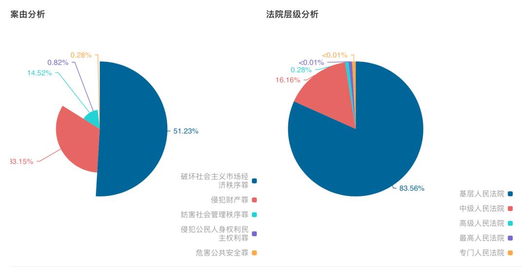 盗抢骗案件防范措施_分析数字货币的安全与风险管理：如何保护资产避免诈骗与盗窃_举报诈骗数字货币能追回钱吗