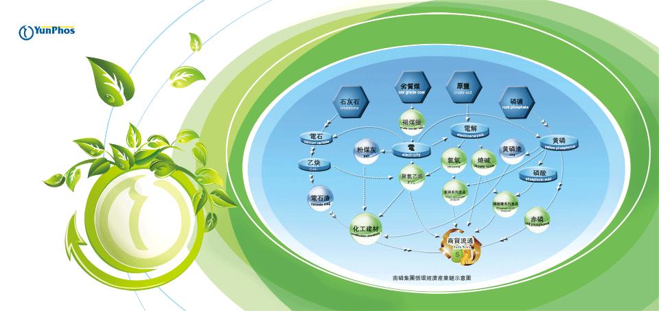 从货币驱动到财政驱动的转变_从货币驱动到财政驱动_数字货币使用率的增长驱动力