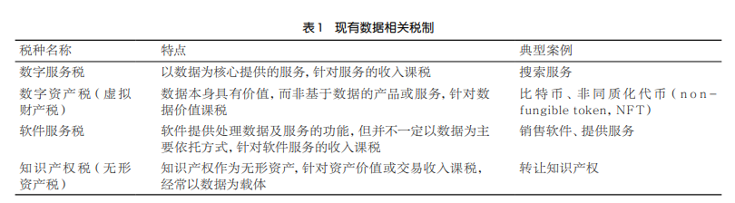 评析数字货币对创新经济的推动力_数字经济下的货币_积极推进数字货币的意义