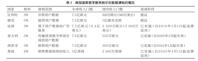 积极推进数字货币的意义_数字经济下的货币_评析数字货币对创新经济的推动力