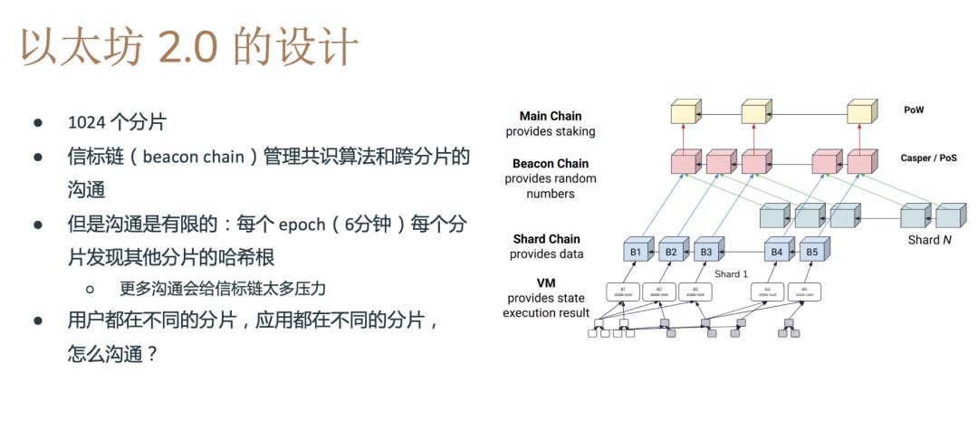 用户体验分享：我选择以太坊钱包的原因_用户体验分享：我选择以太坊钱包的原因_用户体验分享：我选择以太坊钱包的原因