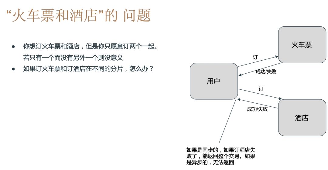 用户体验分享：我选择以太坊钱包的原因_用户体验分享：我选择以太坊钱包的原因_用户体验分享：我选择以太坊钱包的原因