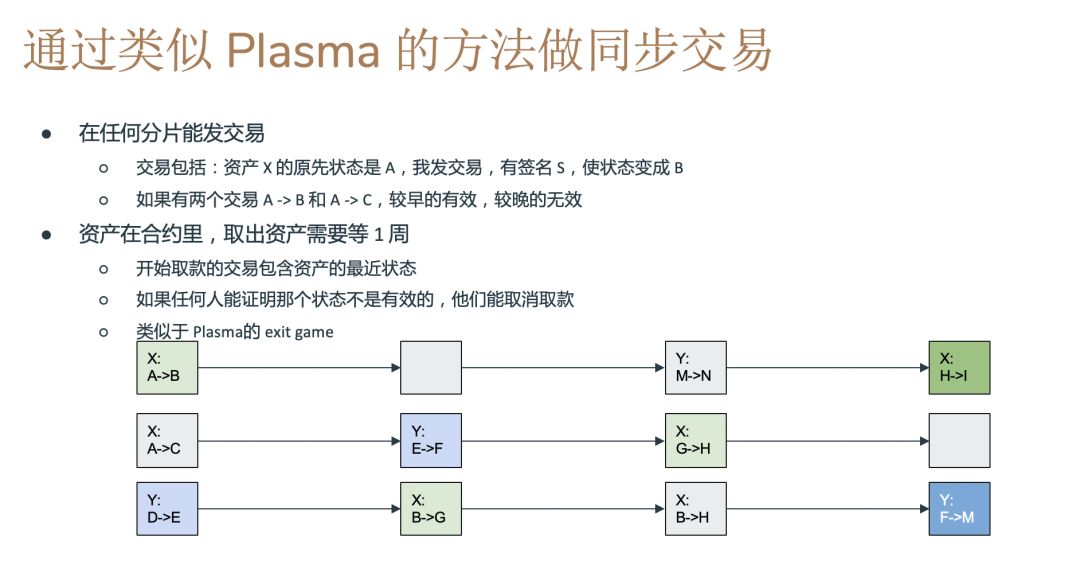 用户体验分享：我选择以太坊钱包的原因_用户体验分享：我选择以太坊钱包的原因_用户体验分享：我选择以太坊钱包的原因