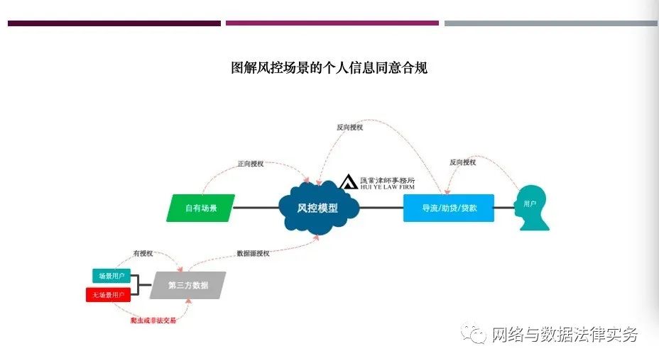 数字货币的隐私保护条款与用户指南_隐私加密货币_数字货币隐私