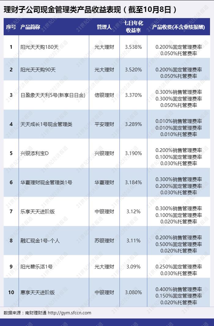 持有管理股的可以是法人股东吗_2. 持有与管理_持有管理股还有工资吗