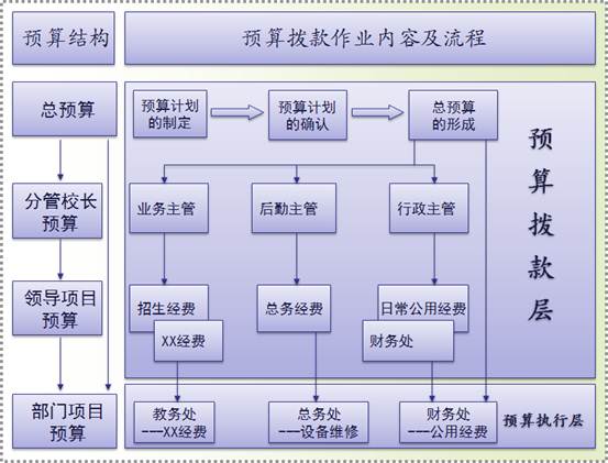 在USDT钱包APP中设置预算与支出控制_在USDT钱包APP中设置预算与支出控制_在USDT钱包APP中设置预算与支出控制