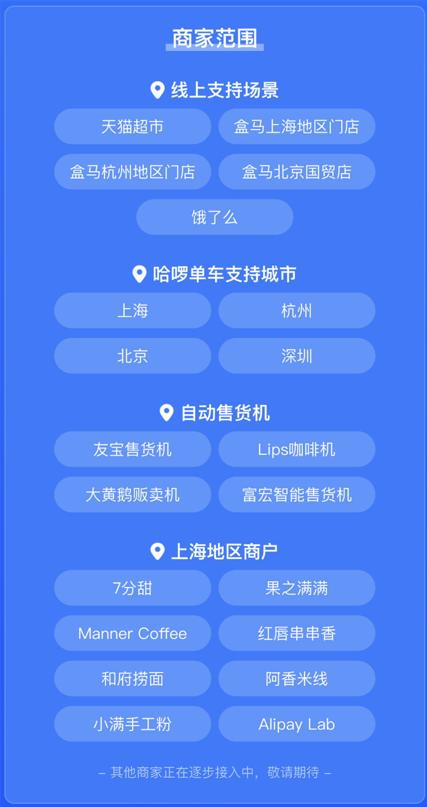 进入钱包页面怎么设置密码_3. 进入钱包界面_钱包打开