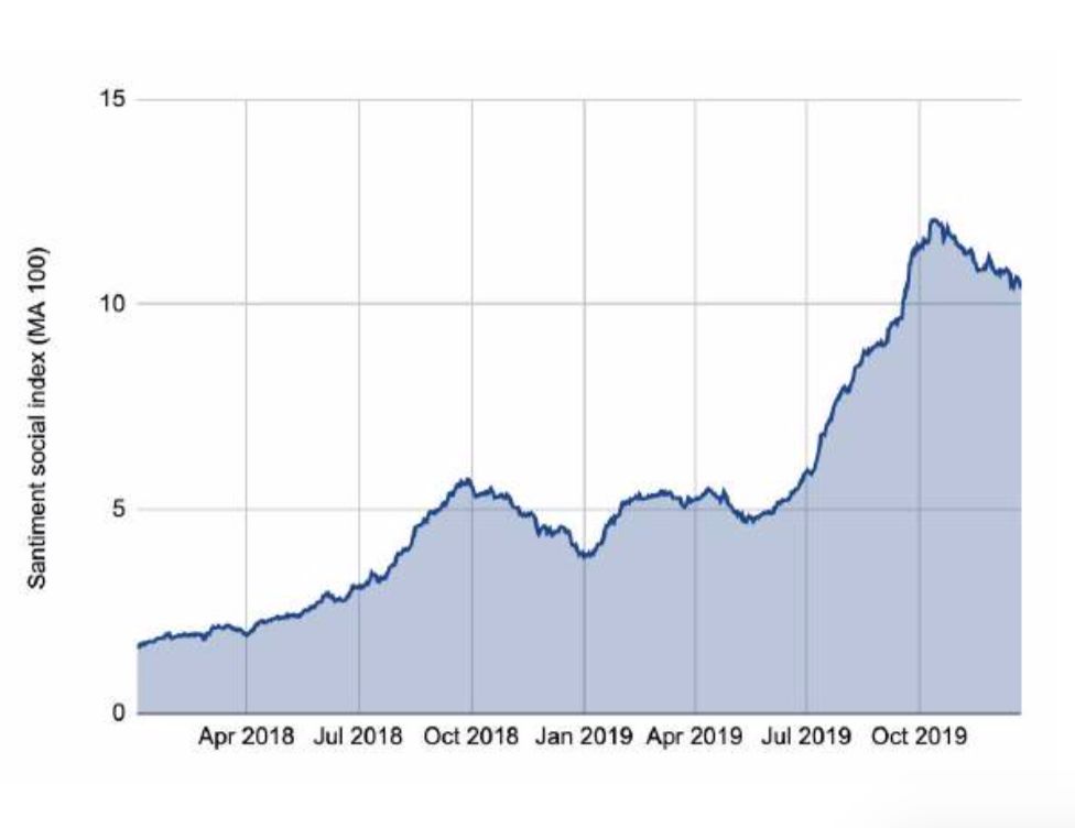 加密狗币是谁发行的_加密狗币行情_了解狗狗币的挖矿机制：从参与者的角度看加密货币