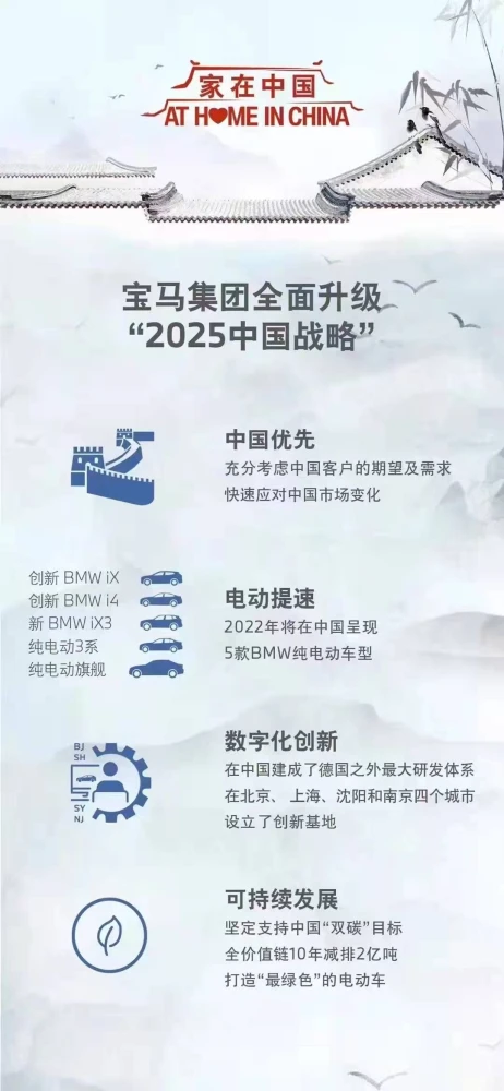 宝马集团升级中国战略，彼得博士深情表达中国是家的温暖与活力