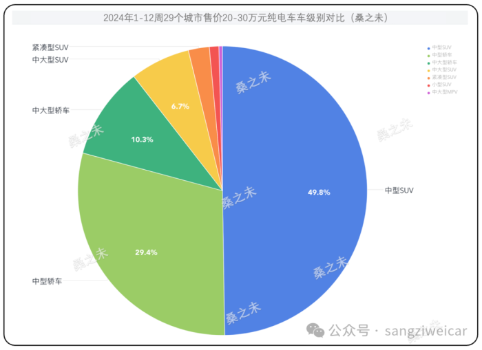 小米涉足汽车_从性能看小米汽车的市场吸引力_小米进入汽车领域优势