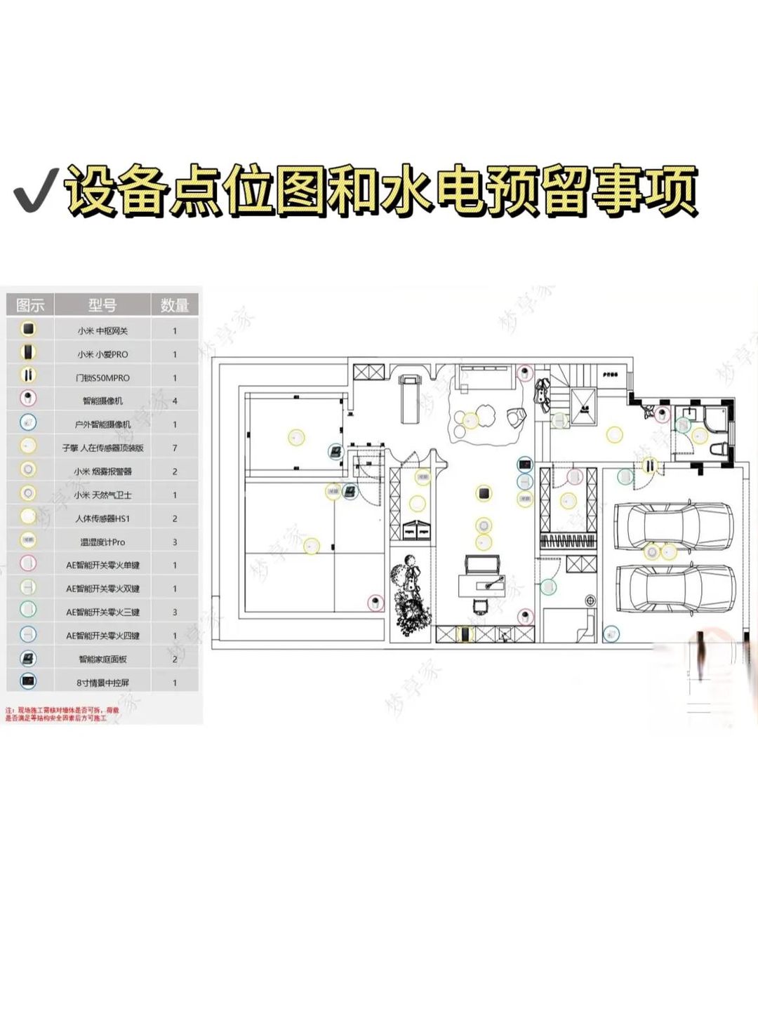 如何以最低成本打造全屋智能体验：小米米家智能家居系统详解