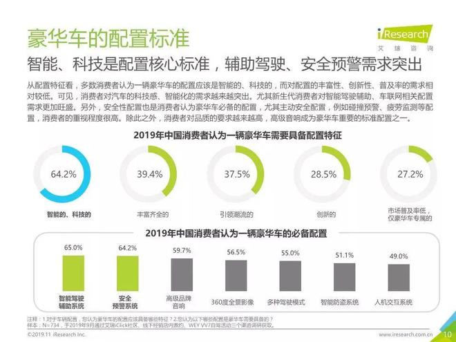 宝马的安全系数_宝马汽车的安全标准在行业中的影响力_宝马车的安全性能