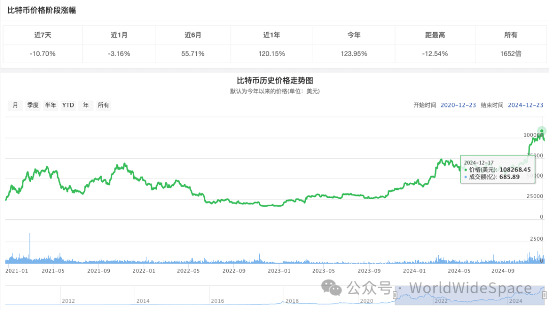 比特币的需求在哪里_总结比特币ATM机的市场需求与用户反馈_比特币需求量