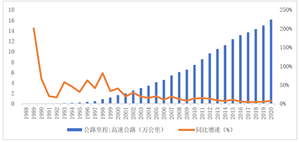 USDT提升资产流动性的成功案例研究_资产流动性管理策略_流动资产管理论文企业案例