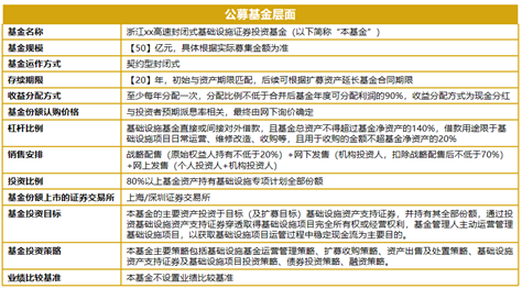 USDT提升资产流动性的成功案例研究_流动资产管理论文企业案例_资产流动性管理策略