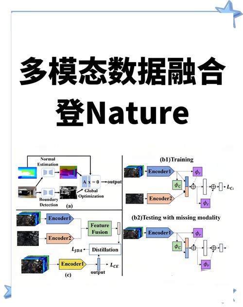 钱包生态平台_钱包生活官网_如何在TP钱包官网（tpwallet.io）借助深度学习分析实现投资精准决策？