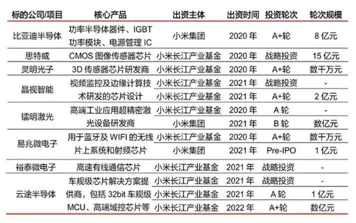 小米产品策略_小而强：小米14的设计理念与市场策略_小米的市场策略和客户策略