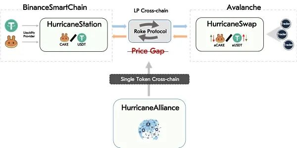 常见的USDT钱包问题与解决方案_钱包uniswap_usbt钱包