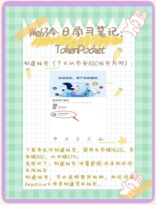 TokenPocket安装后核心功能使用方法：钱包创建导入与交易收款全解析