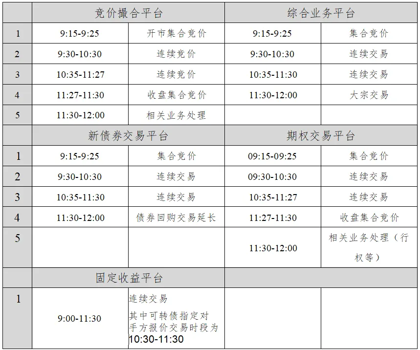 2025年应关注的A股与港股牛市趋势，投资者的决策与反应_港股困境反转_2021年港股牛市